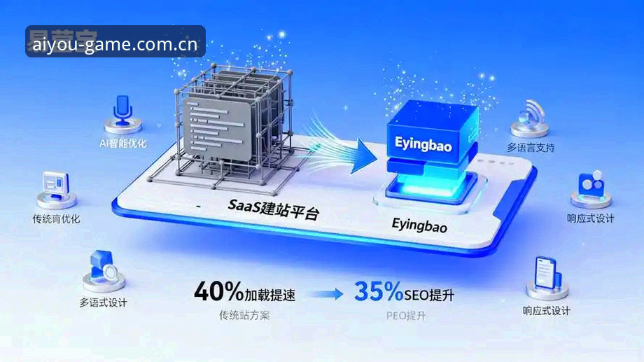 官方下载与第三方渠道对比：爱游戏平台高效获取攻略