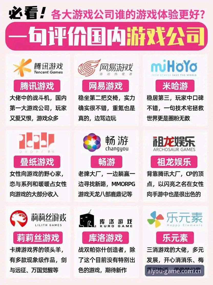 爱游戏官方版 vs 第三方渠道：哪个才是安全娱乐的首选？