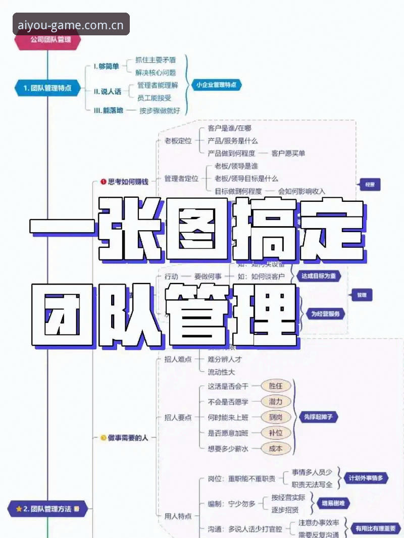 马赛更衣室管理实用指南：从拉比奥事件看团队领导力必备知识